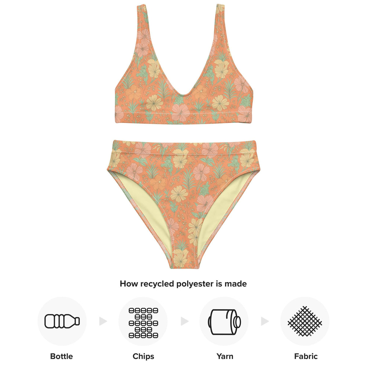 70s Floral High-Waisted Bikini – Recycled Retro Swimsuit