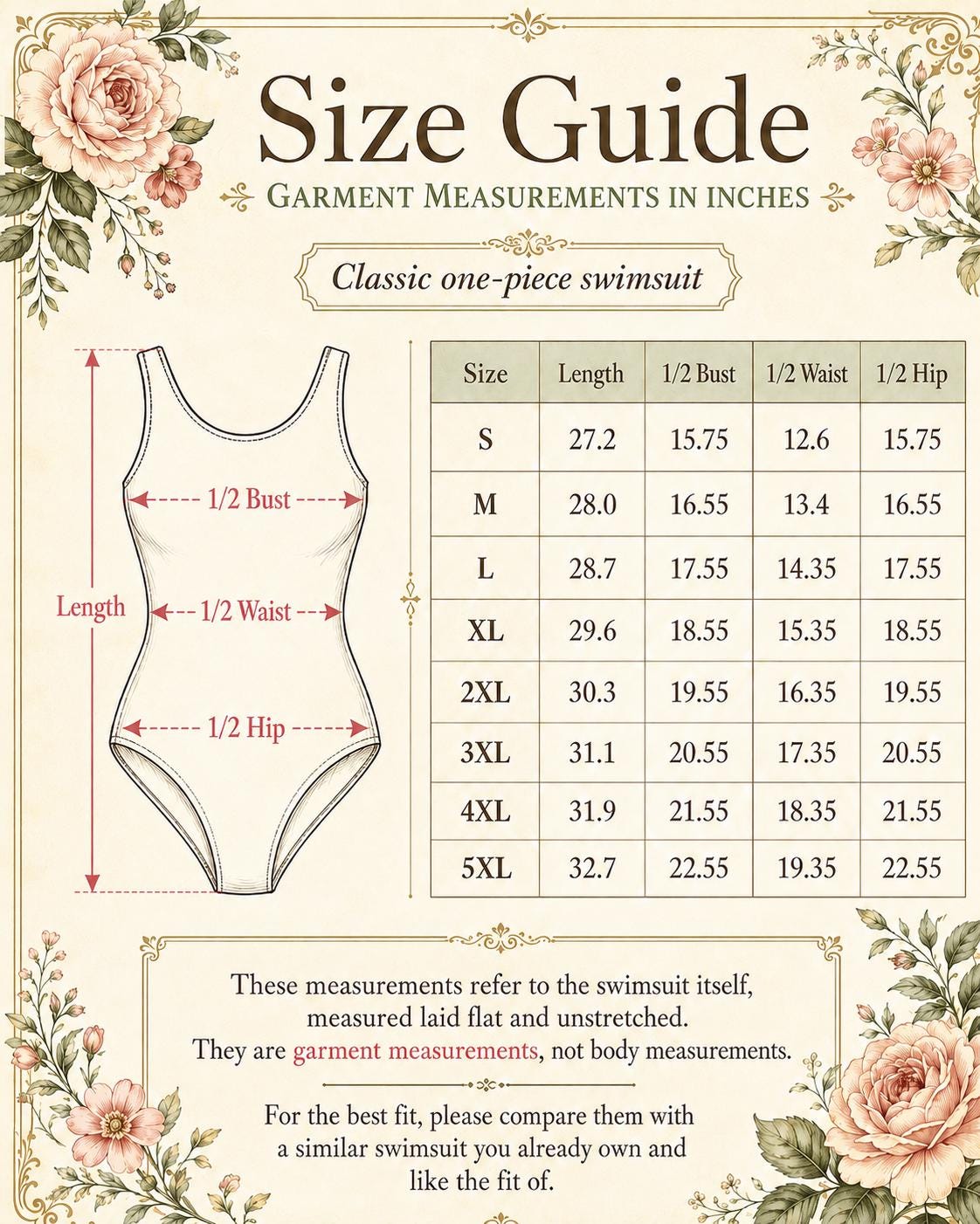 Grunge Faded and Distressed Print Retro Floral Classic One-Piece Swimsuit