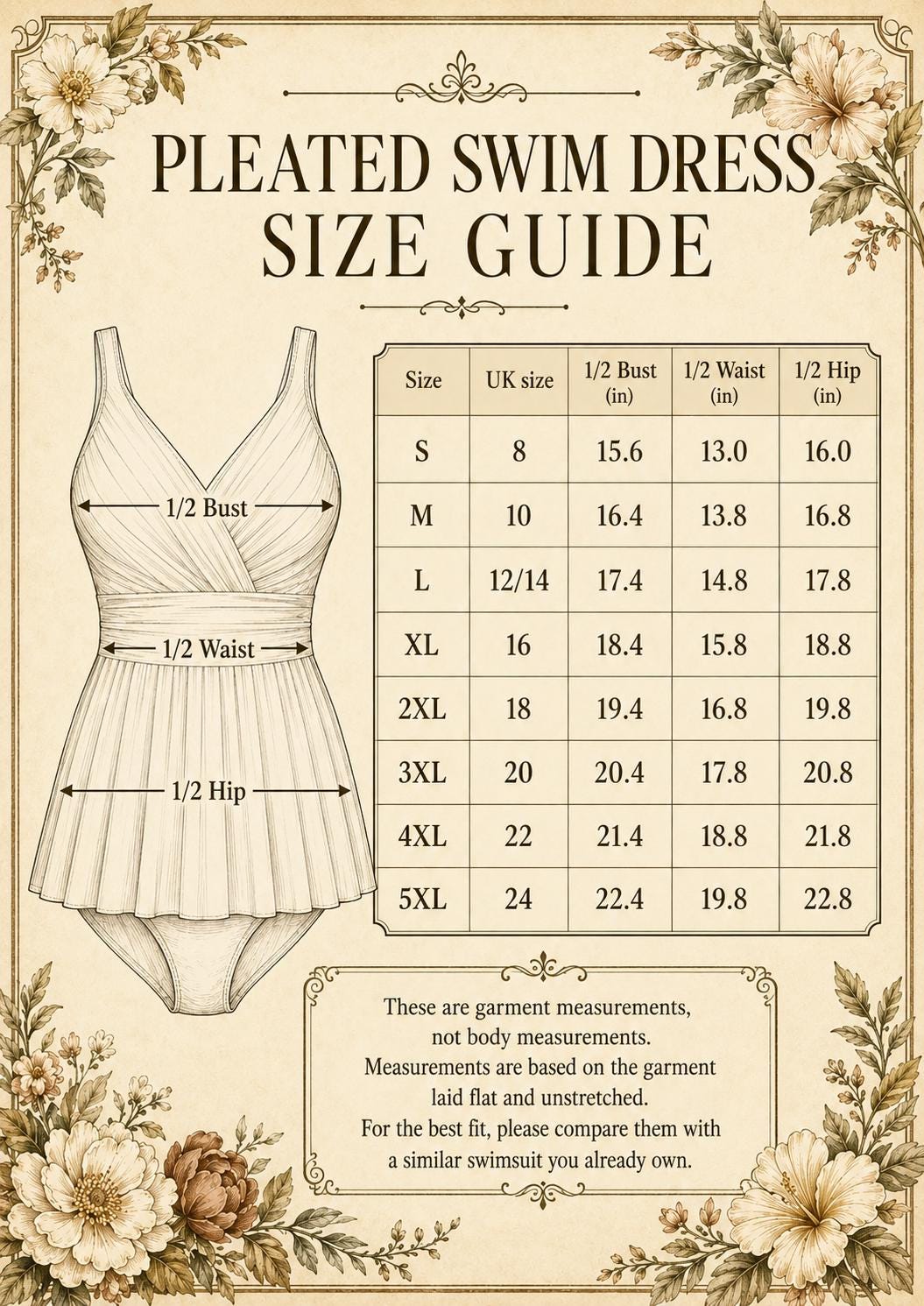 Retro Pleated Swim Dress with Matching Bottoms, Vintage-Inspired Modest Tankini, Red Polka-Dot