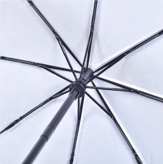 Retro Folding Umbrella, Compact Automatic Open and Close, Vintage Inspired Rain Accessory